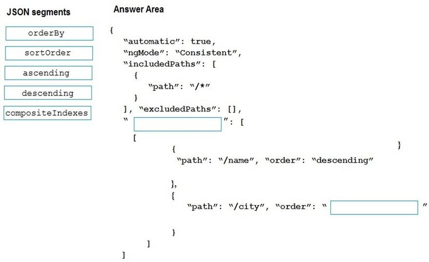 AZ-204_101Q_3.png related to the Microsoft AZ-204 Exam