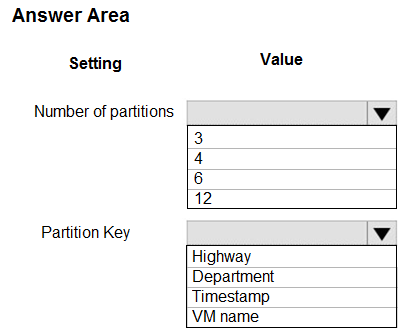 AZ-204_102Q.png related to the Microsoft AZ-204 Exam