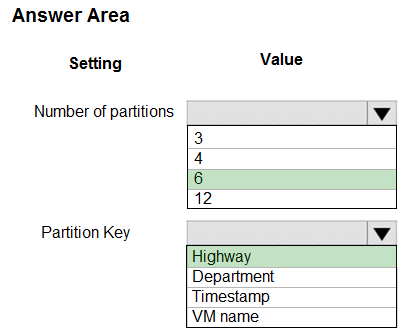 Image AZ-204_102R.png related to the Microsoft AZ-204 Exam