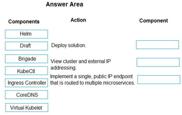 AZ-204_103Q.jpg related to the Microsoft AZ-204 Exam