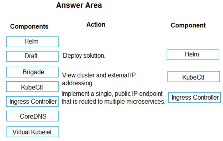 Image AZ-204_103R.jpg related to the Microsoft AZ-204 Exam