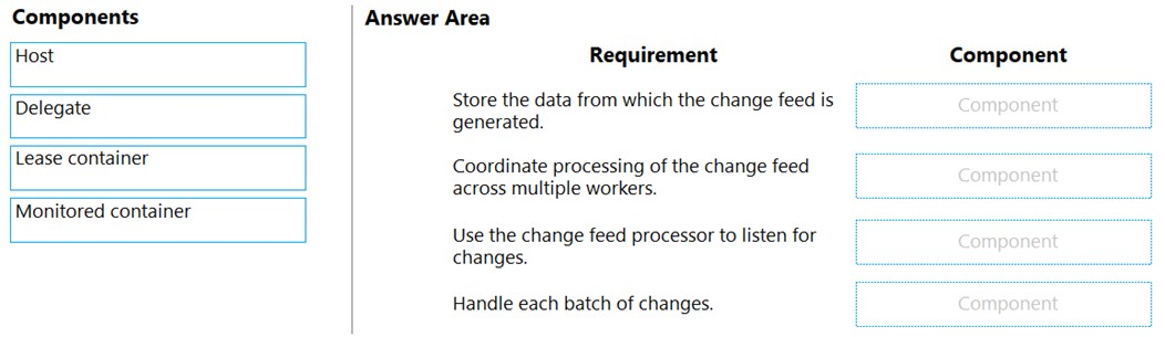 AZ-204_108Q.png related to the Microsoft AZ-204 Exam