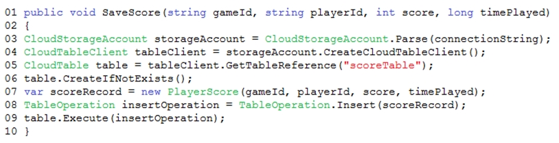 AZ-204_110Q_3.png related to the Microsoft AZ-204 Exam