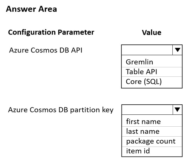 AZ-204_112Q.png related to the Microsoft AZ-204 Exam