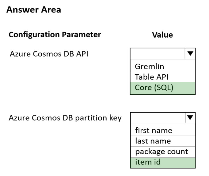 Image AZ-204_112R.png related to the Microsoft AZ-204 Exam