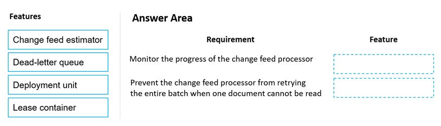 AZ-204_113Q.jpg related to the Microsoft AZ-204 Exam