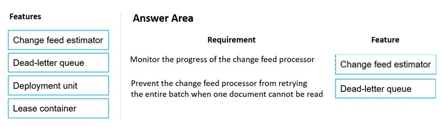 Image AZ-204_113R.jpg related to the Microsoft AZ-204 Exam