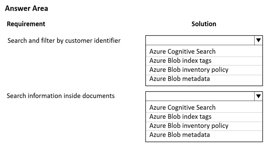 AZ-204_117Q.png related to the Microsoft AZ-204 Exam