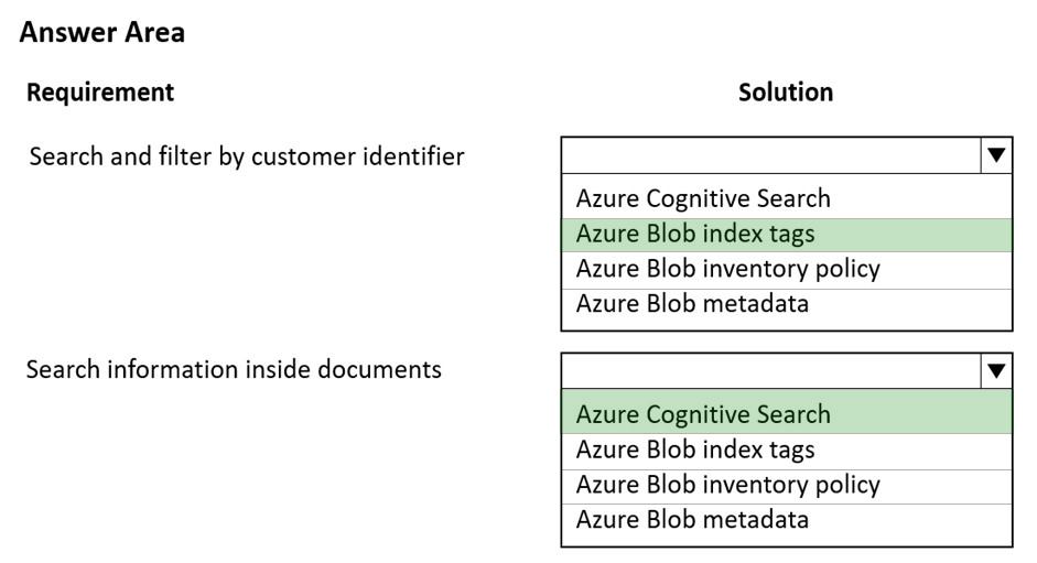 Image AZ-204_117R.png related to the Microsoft AZ-204 Exam