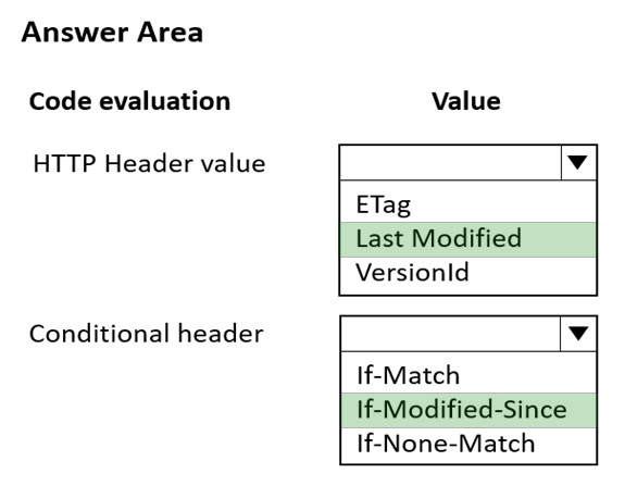 Image AZ-204_118R.png related to the Microsoft AZ-204 Exam