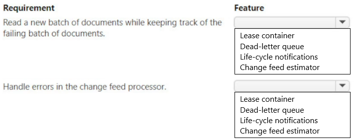 AZ-204_123Q.png related to the Microsoft AZ-204 Exam