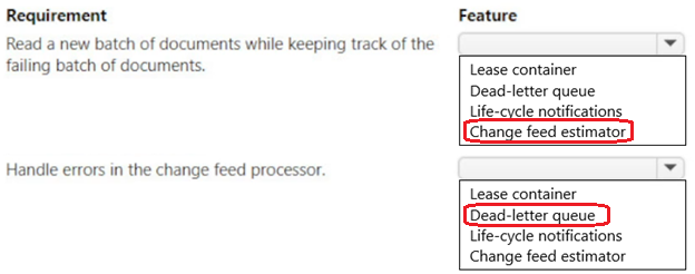 Image AZ-204_123R.png related to the Microsoft AZ-204 Exam