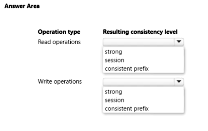 AZ-204_128Q.png related to the Microsoft AZ-204 Exam