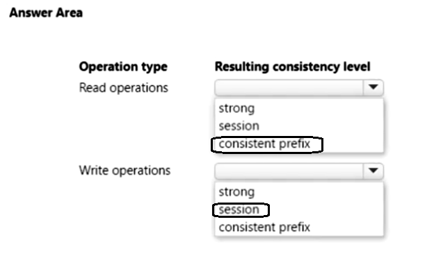 Image AZ-204_128R.png related to the Microsoft AZ-204 Exam