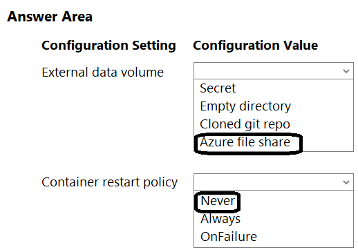 Image AZ-204_130R.png related to the Microsoft AZ-204 Exam