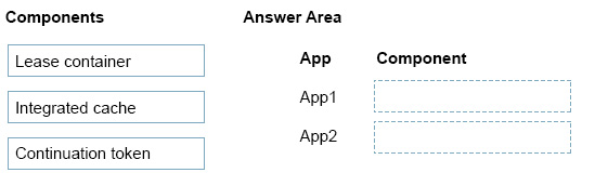 AZ-204_136Q.png related to the Microsoft AZ-204 Exam