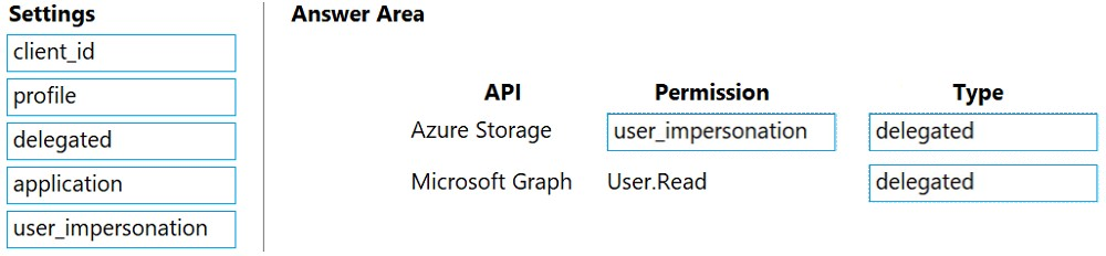 Image AZ-204_145R.png related to the Microsoft AZ-204 Exam