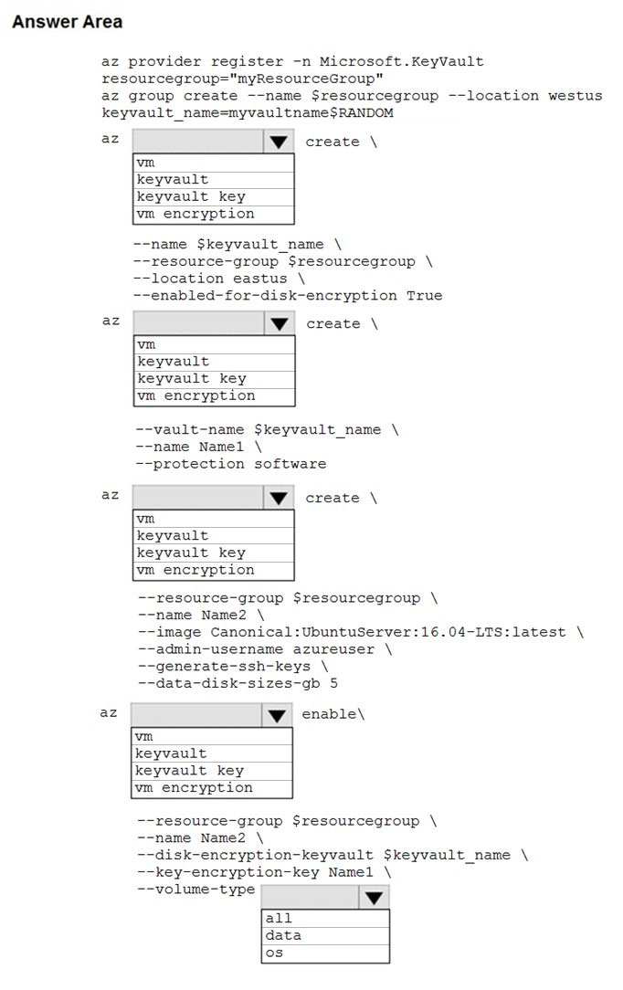 AZ-204_151Q.jpg related to the Microsoft AZ-204 Exam