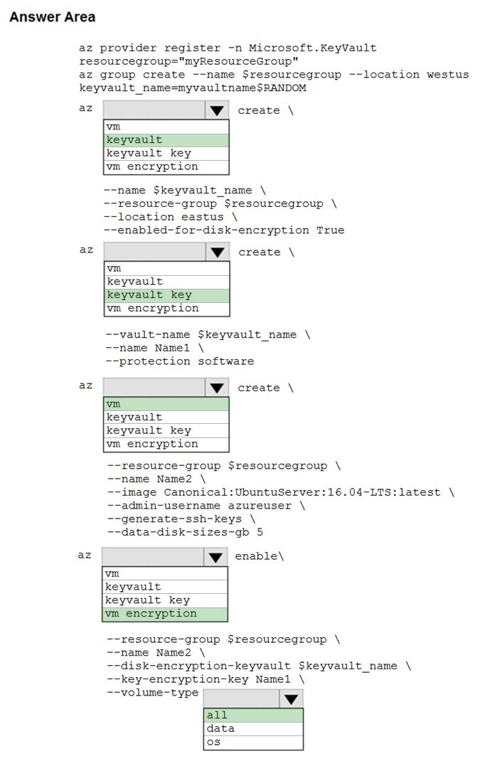 Image AZ-204_151R.jpg related to the Microsoft AZ-204 Exam