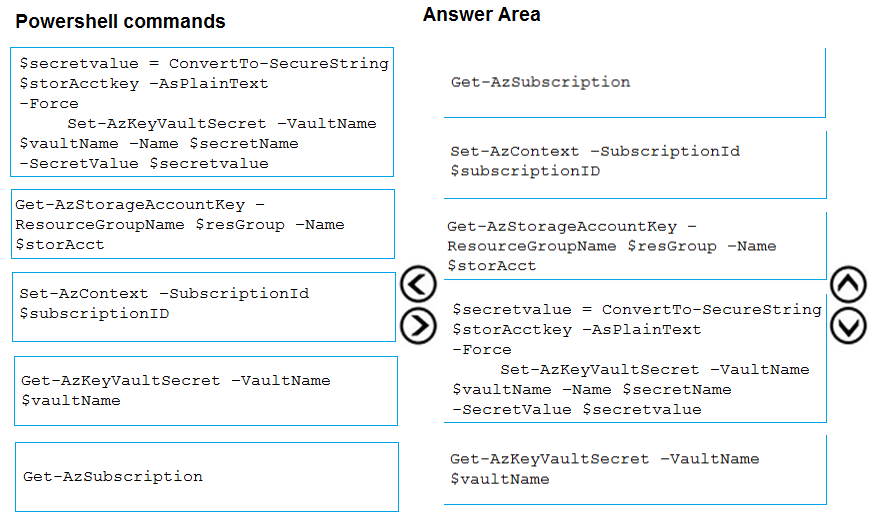 Image AZ-204_153R.png related to the Microsoft AZ-204 Exam