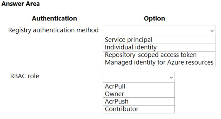 AZ-204_173Q.png related to the Microsoft AZ-204 Exam