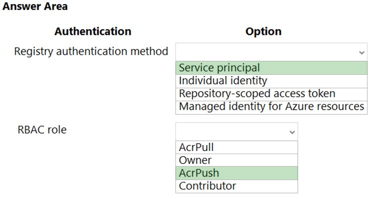 Image AZ-204_173R.png related to the Microsoft AZ-204 Exam