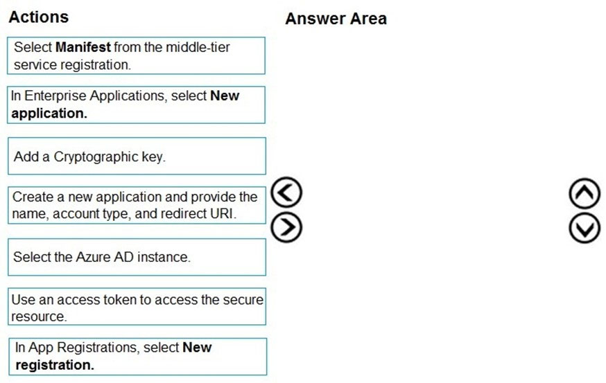 AZ-204_176Q.jpg related to the Microsoft AZ-204 Exam