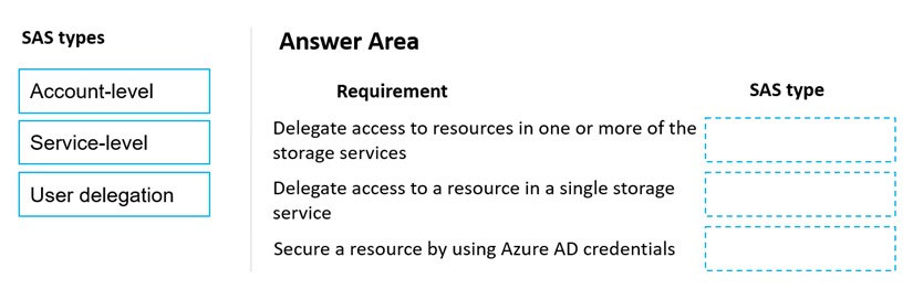 AZ-204_178Q.jpg related to the Microsoft AZ-204 Exam