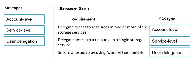 Image AZ-204_178R.jpg related to the Microsoft AZ-204 Exam