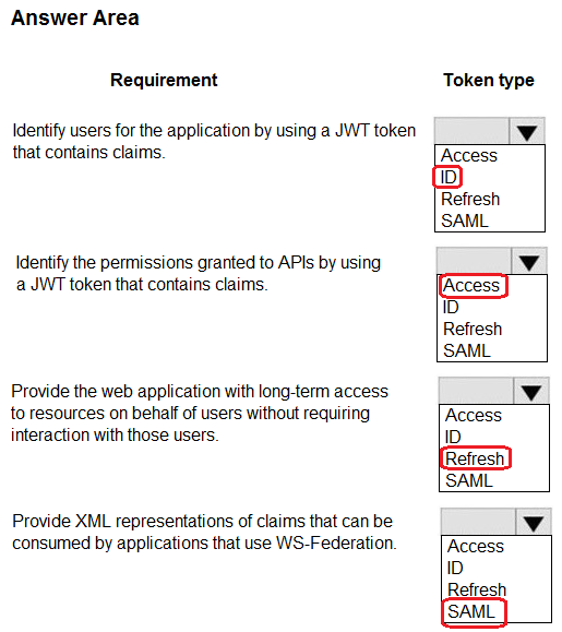 Image AZ-204_190R.png related to the Microsoft AZ-204 Exam