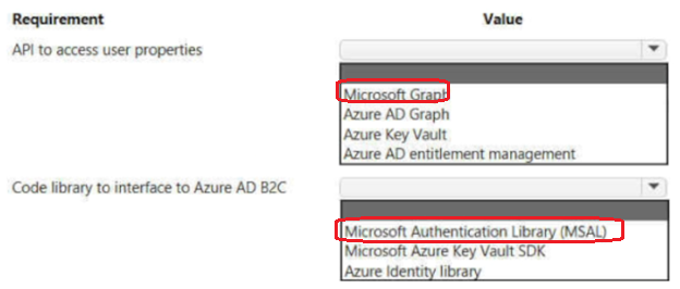 Image AZ-204_193R.png related to the Microsoft AZ-204 Exam