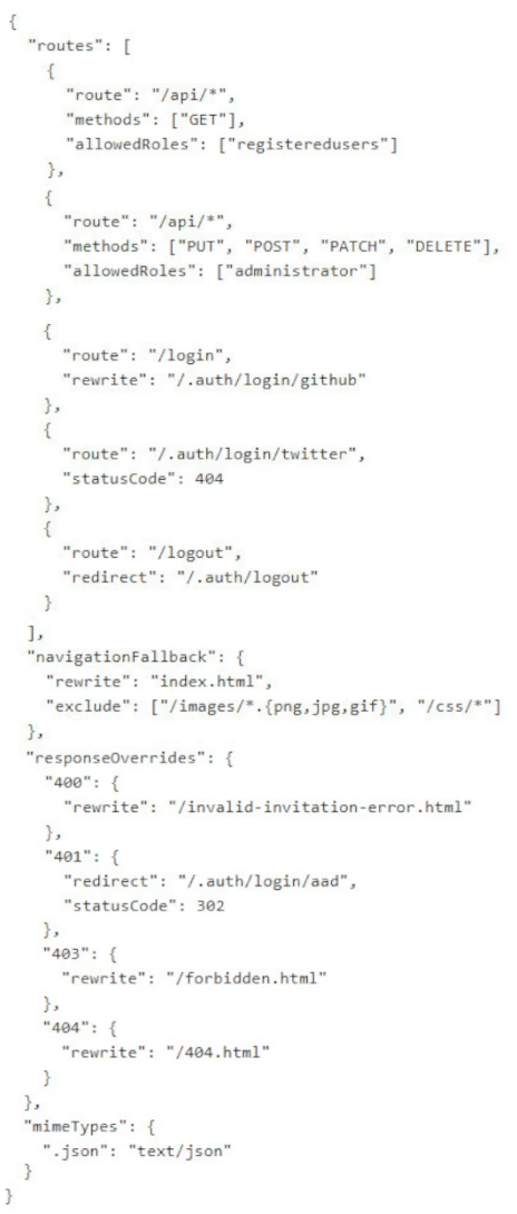 AZ-204_194Q_1.png related to the Microsoft AZ-204 Exam