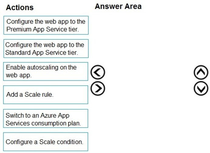 AZ-204_204Q.jpg related to the Microsoft AZ-204 Exam