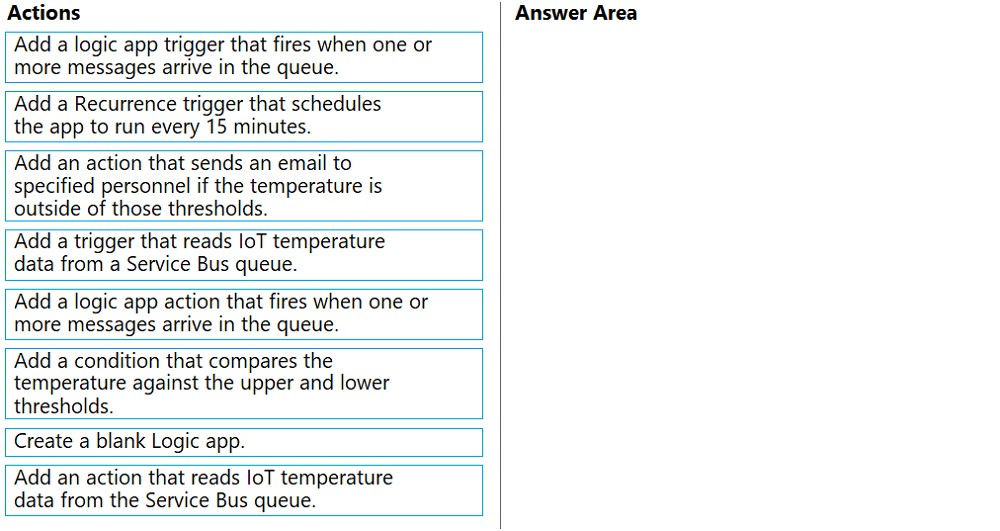 AZ-204_207Q.png related to the Microsoft AZ-204 Exam