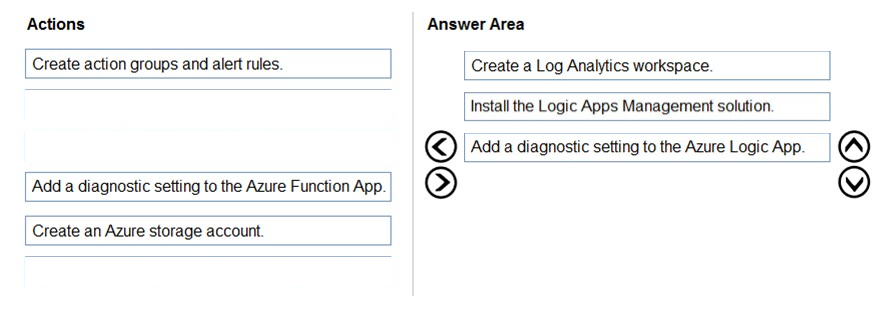 Image AZ-204_220R.png related to the Microsoft AZ-204 Exam