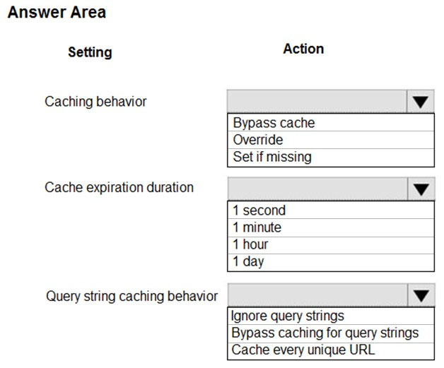 AZ-204_226Q.jpg related to the Microsoft AZ-204 Exam