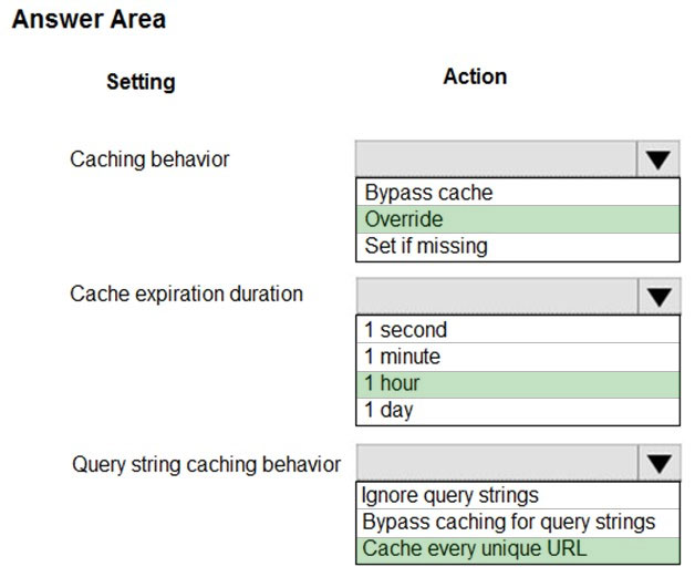 Image AZ-204_226R.jpg related to the Microsoft AZ-204 Exam