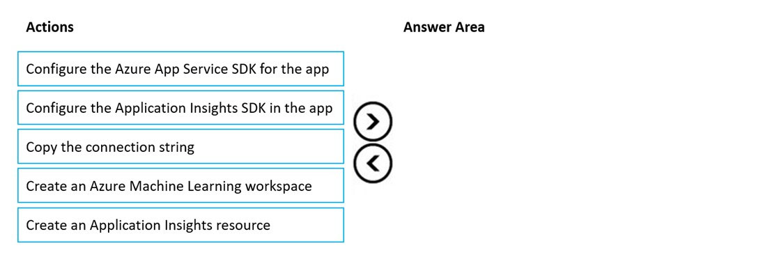 AZ-204_229Q.jpg related to the Microsoft AZ-204 Exam