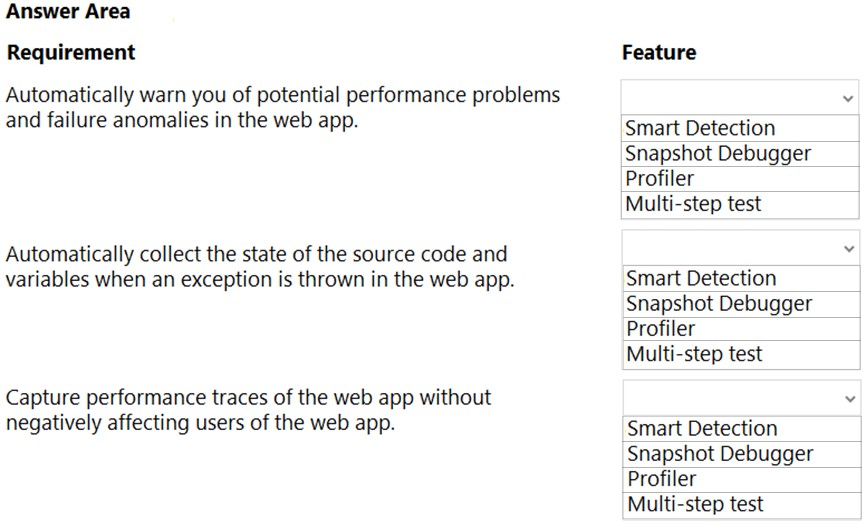 AZ-204_232Q.png related to the Microsoft AZ-204 Exam