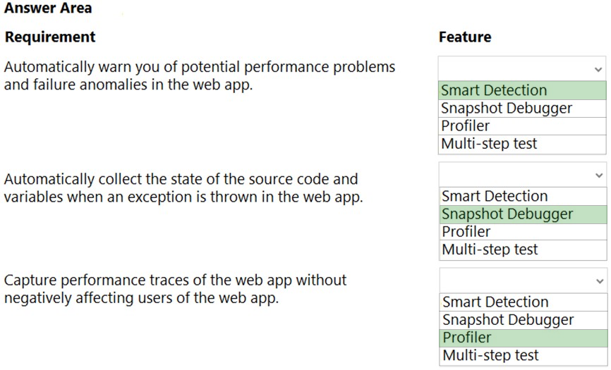 Image AZ-204_232R.png related to the Microsoft AZ-204 Exam