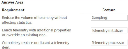 Image AZ-204_237R.png related to the Microsoft AZ-204 Exam