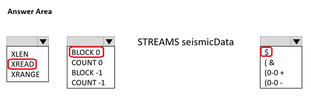 Image AZ-204_238R.png related to the Microsoft AZ-204 Exam