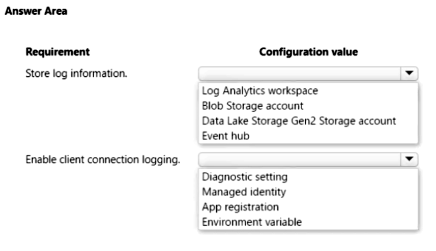 AZ-204_240Q.png related to the Microsoft AZ-204 Exam