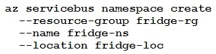 Image AZ-204_251QC.png related to the Microsoft AZ-204 Exam