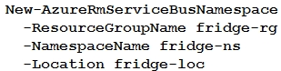 Image AZ-204_253QB.png related to the Microsoft AZ-204 Exam