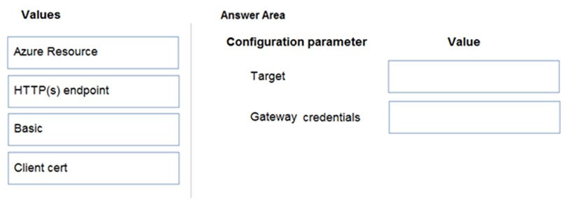 AZ-204_258Q.jpg related to the Microsoft AZ-204 Exam