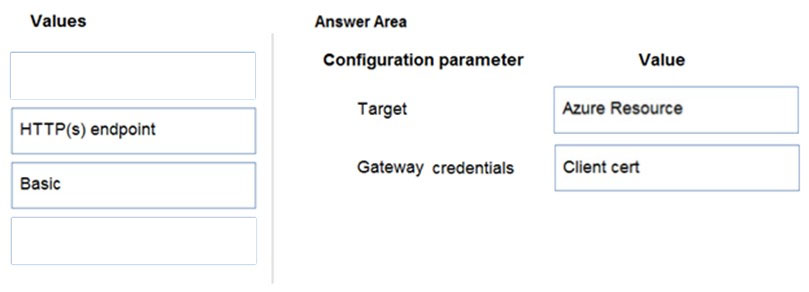 Image AZ-204_258R.jpg related to the Microsoft AZ-204 Exam