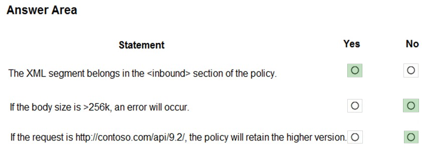 Image AZ-204_260R.png related to the Microsoft AZ-204 Exam