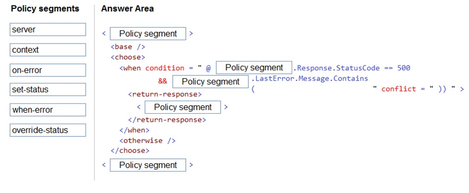 AZ-204_265Q.png related to the Microsoft AZ-204 Exam