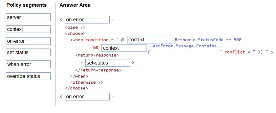 Image AZ-204_265R.png related to the Microsoft AZ-204 Exam